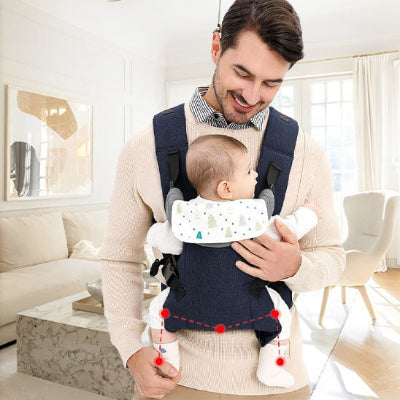 porte bébé bleu position jambe